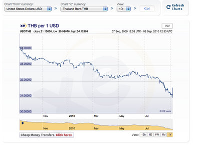 us chart.jpg