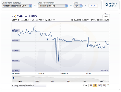 Baht-USD.png